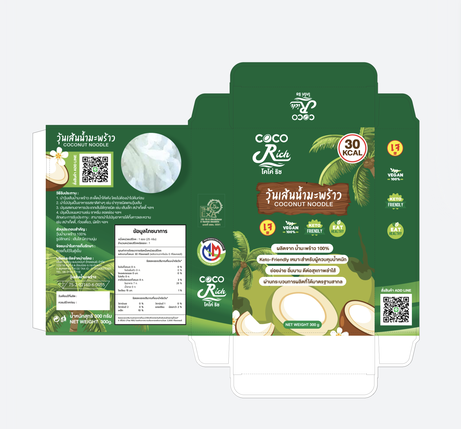 เตรียม Dieline ยังไงให้กล่องประกอบได้จริง